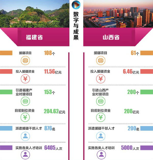 我国人均水资源_东风小康c35_小康人均纯收入标准(3)